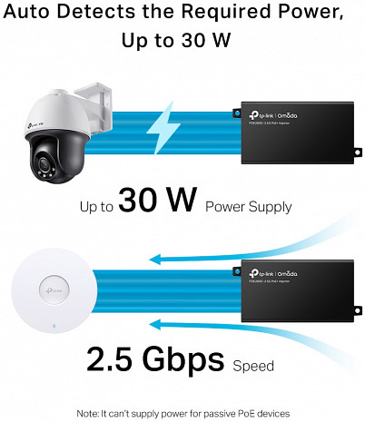 PoE inžektors  POE260S