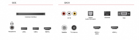 Телевизор  65U2963DG
