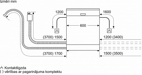 Trauku mazgājamā mašīna  SMV46KX14E