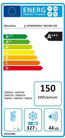 Saldētava  EC3330AOW1