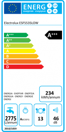 Trauku mazgājamā mašīna  ESF5535LOW