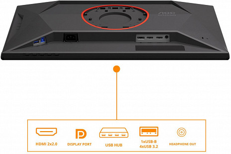 Monitors  25G4KUR