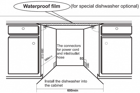 Trauku mazgājamā mašīna  IN2IE13CNO8