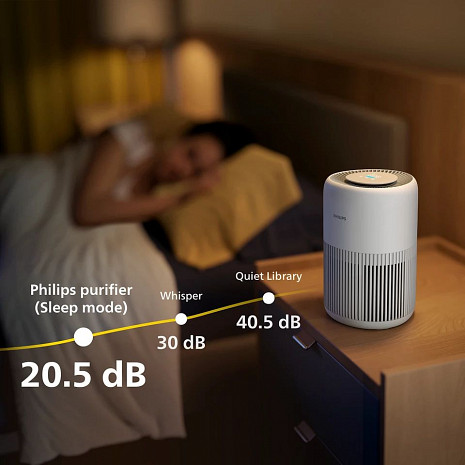Gaisa attīrītājs PureProtect Mini AC0920/10