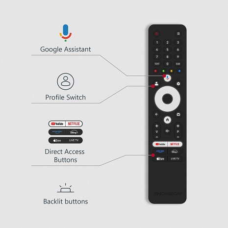 QLED Televizors  65QG6C14