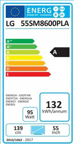 Телевизор  55SM8600PLA