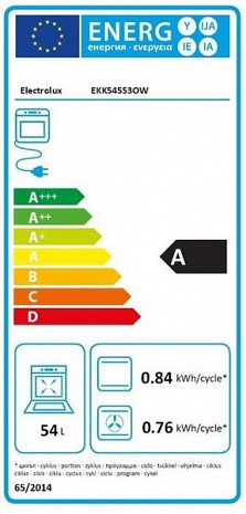 Плита  EKK54553OW