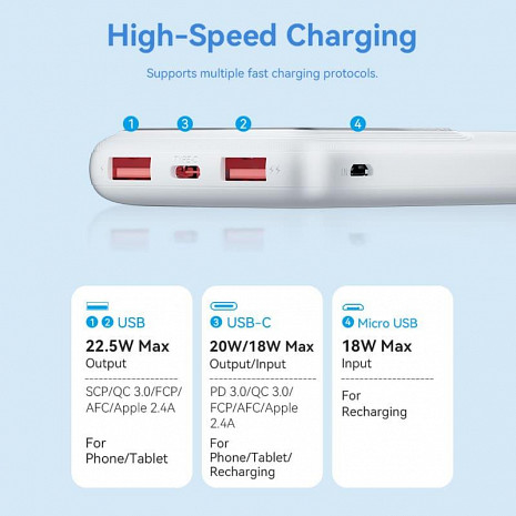 Ārējais akumulators (power bank)  FHKB0
