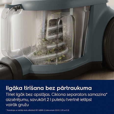 Putekļu sūcējs  EL31C2OG