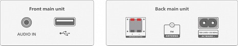 Mikro Hi-Fi sistēma  TAM3205M2/12