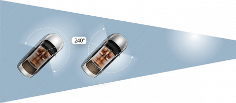 Auto video reģistrators RS3 Duo RS3 Duo