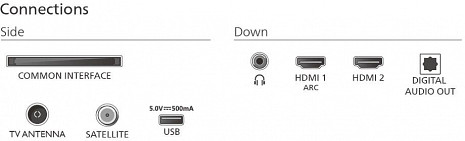 Телевизор  32PHS5500/12