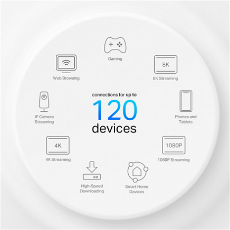 Mājas Wi-Fi tīkla sistēma (Mesh)  Deco X10-4G(1-pack)