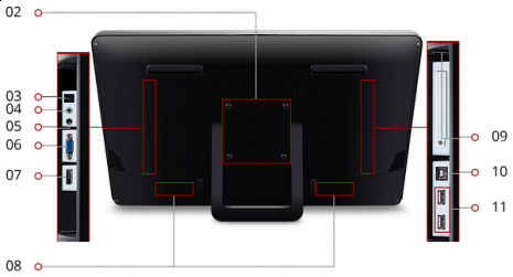 Monitors TD2430 TD2430