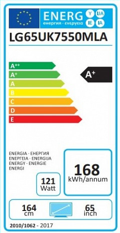LED Televizors  65UK7550MLA