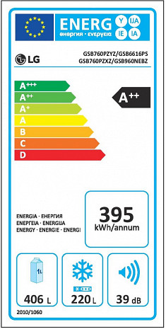 Холодильник  GSB760PZXZ