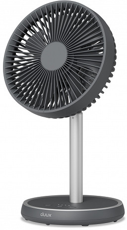 Gaisa ventilators  DXCF90