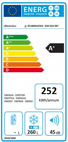 Saldētava  EC2800AOW2