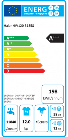 Veļas mašīna  HWD120-B1558U