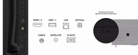 Телевизор 50V6CX1 50V6C