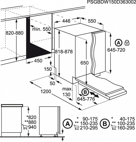 Trauku mazgājamā mašīna  FSE62400P