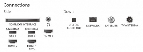 QLED Televizors  55PUS8450/12