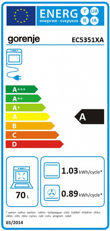 Plīts  EC5351XA