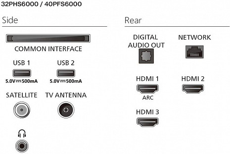 LED Televizors  40PFS6000/12