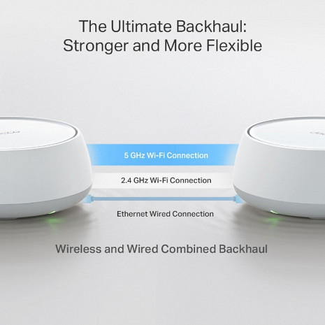 Mājas Wi-Fi tīkla sistēma (Mesh)  DECO BE25(3-PACK)