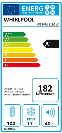 Ledusskapis  W55VM 1110 W