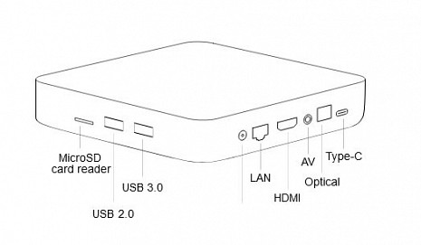 Multivides konsole (Smart TV) Box R 4K Homatics BoxR