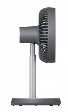Gaisa ventilators  DXCF90