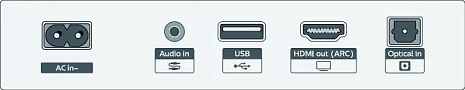 Колонка домашнего кинозала  TAB5109/10