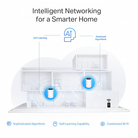 Mājas Wi-Fi tīkla sistēma (Mesh)  DECO XE75 PRO(3-PACK)