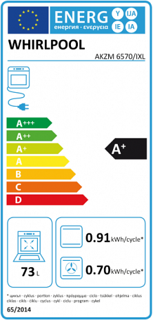 Cepeškrāsns  AKZM6570/IXL