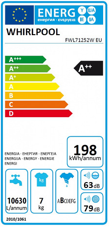 Veļas mašīna  FWL 71252W EU