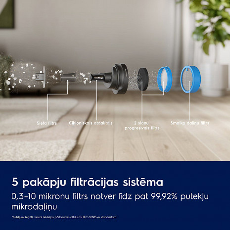 Spieķa puteklu sūcējs  EP61AB21UG