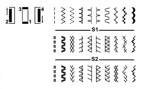 Šujmašīna  3229