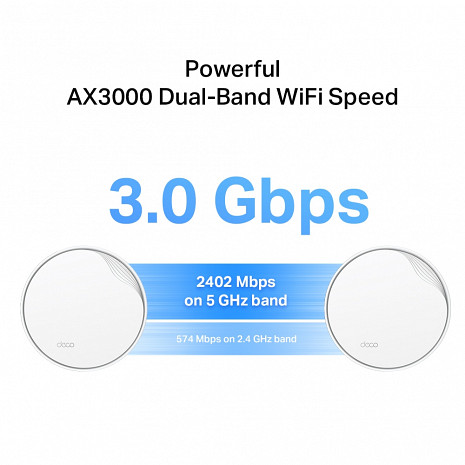 Mājas Wi-Fi tīkla sistēma (Mesh)  DECOX50-POE(1-PACK)