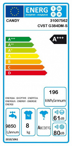 Veļas mašīna  CVST G384DM-S