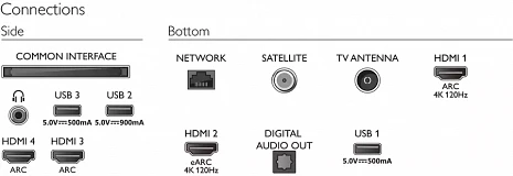 OLED Televizors 55OLED707/12 55OLED707/12