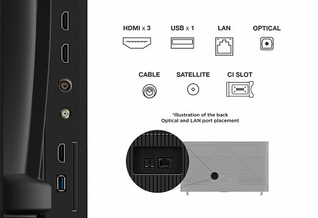 Телевизор  65V6C