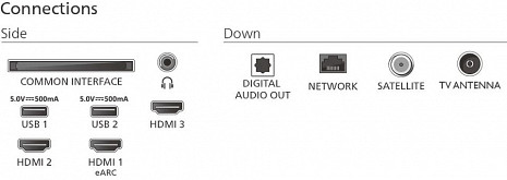 QLED Televizors  50PUS8510/12