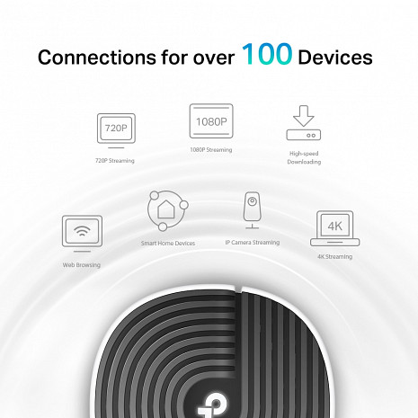 Mājas Wi-Fi tīkla sistēma (Mesh)  Deco S7(1-pack)
