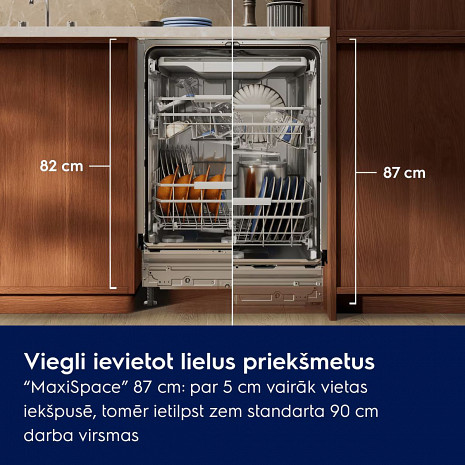 Trauku mazgājamā mašīna  E87LB200T